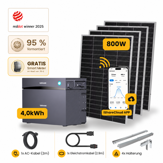 Sunshare Glory 4,0 kWh 800 Wp RayLite mit 4 Halterungen – Geländer/Glasbalkon/Balkon mit Schild/Metall – weißer Hintergrund