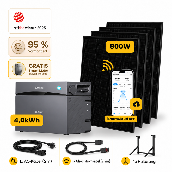 Sunshare Glory 4,0 kWh 800 Wp Ray mit 4 Halterungen – Geländer/Glasbalkon/Balkon mit Schild – weißer Hintergrund
