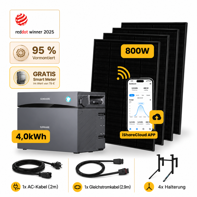 Sunshare Glory 4,0 kWh 800 Wp Ray mit 4 Halterungen – Beton Balkon – weißer Hintergrund