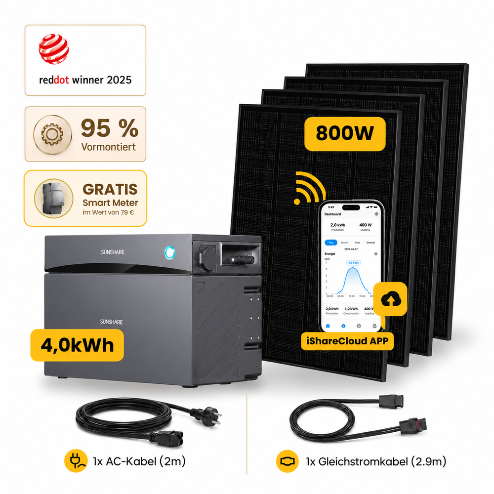 Sunshare Balkonkraftwerk 800 Wp mit 4,0 kWh Speicher – Glory