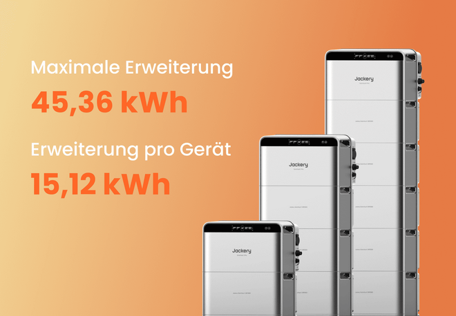 Jackery SolarVault 3 BP2500 – Erweiterungsbatterie 2,52 kWh – Ansicht 7