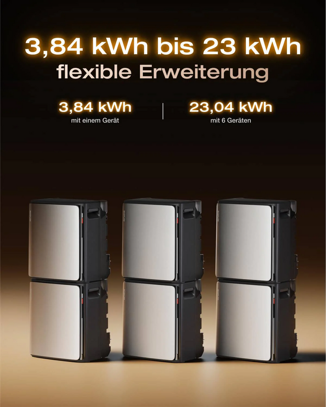 EcoFlow STREAM Ultra X – IP65, -20°C Betrieb