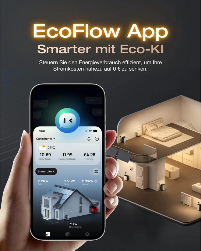 EcoFlow STREAM Ultra X – Einsparung bis zu 1.993 €/Jahr