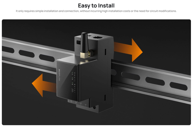 EcoFlow Smart Meter - Einfache DIN-Schienen-Montage