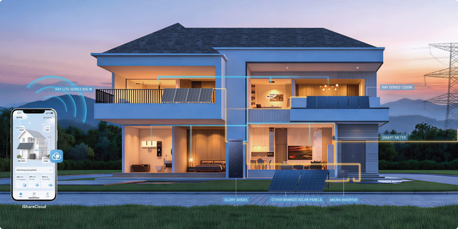 Sunshare Glory 4,0 kWh Speicher – glory-plugplay-app.jpg