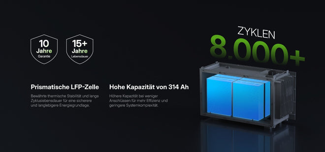 Hoymiles HiBattery 4020 X – LFP 8000+ Zyklen, 10 Jahre Garantie