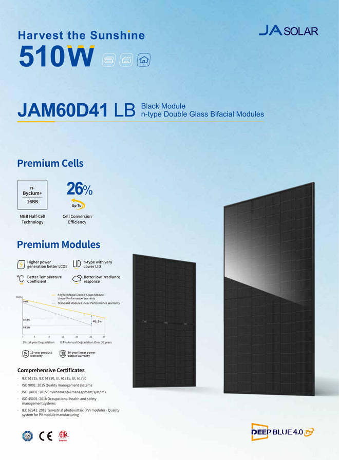 JA Solar Deep Blue 4.0 Pro N-Type Bifazial Technologie