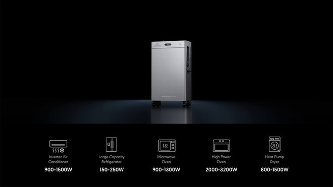 Zendure SolarFlow 3000 Mix AC+ – Technische Spezifikationen Übersicht