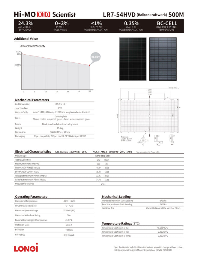 LONGi LR7-54HVD-500M Datenblatt – elektrische und mechanische Daten