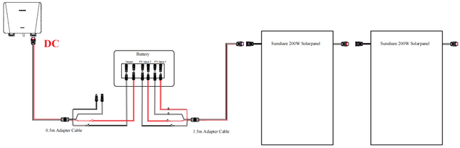 Anschlussdiagramm: MC4-Adapterkabel an Batterien anderer Marken