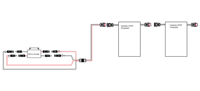 Anschlussdiagramm: MC4-Adapterkabel an Mikro-Wechselrichter anderer Marken