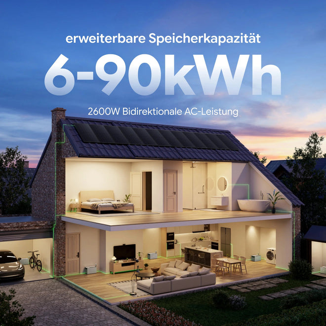 SAMDUO Nex E6000H erweiterbare Speicherkapazitaet 6 bis 90 kWh 2600W bidirektional