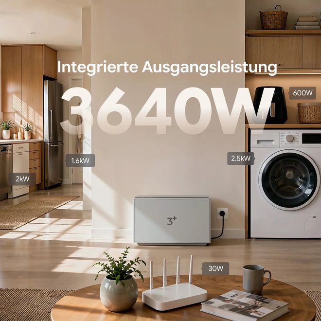 SAMDUO Nex E6000H integrierte Notstrom Ausgangsleistung 3640W