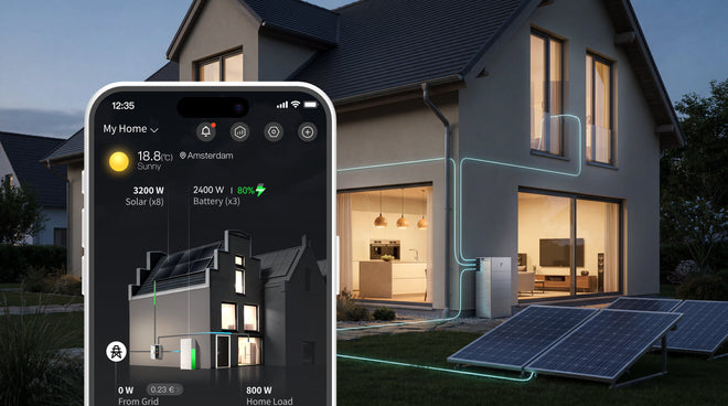 SAMDUO Smart Meter App Integration Energieueberwachung