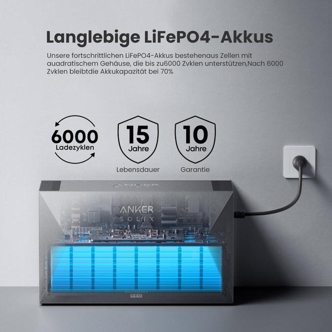 Anker SOLIX Solarbank 3 E2700 Pro - LiFePO4 Akku, 6000 Ladezyklen