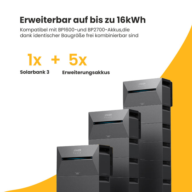 Anker SOLIX Solarbank 3 E2700 Pro - Erweiterbar auf bis zu 16 kWh