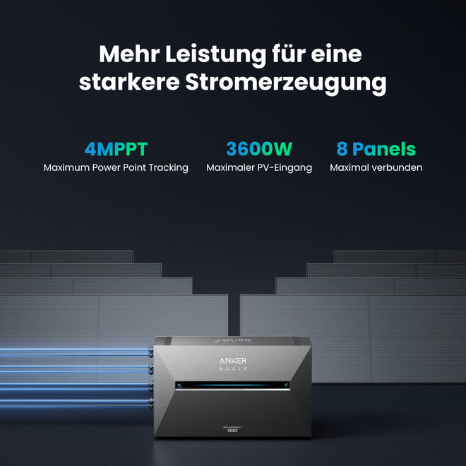 Anker SOLIX Solarbank 3 E2700 Pro - 4 MPPT, 3600W Solarinput, bis zu 8 Panels