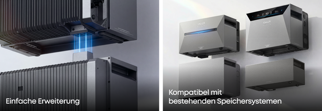 Anker SOLIX Solarbank 4 E5000 Pro - Einfache Erweiterung, kompatibel mit bestehenden Speichersystemen