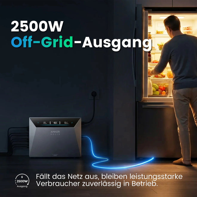 Anker SOLIX Solarbank 4 E5000 Pro - 2500W Off-Grid Notstrom