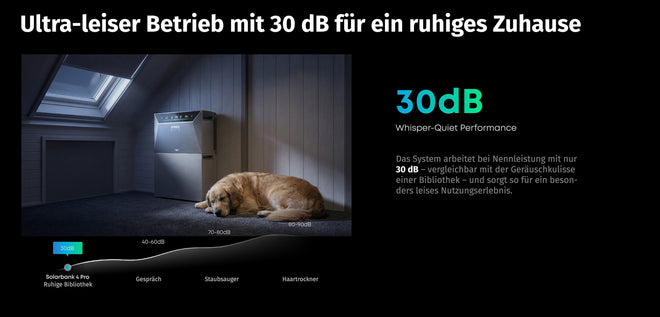 Anker SOLIX Solarbank 4 E5000 Pro - Ultra-leiser Betrieb 30dB