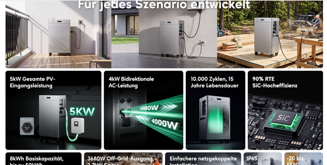 SolarFlow 4000 Mix AC+ Technische Highlights: 5kW PV, 4kW AC, 10.000 Zyklen, 90% RTE
