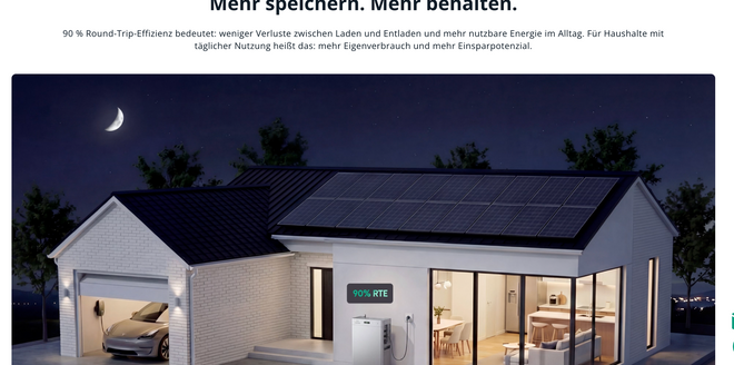 SolarFlow 4000 Mix AC+ – 90% Round-Trip-Effizienz. Mehr speichern. Mehr behalten.