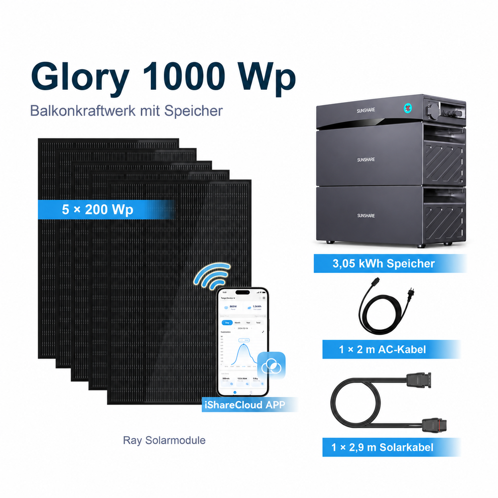 Sunshare Balkonkraftwerk 1000 Wp mit 3,0 kWh Speicher – Glory