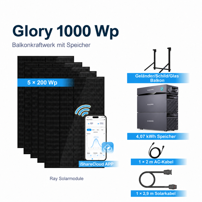Sunshare Glory 1000 Wp mit 4,07 kWh Speicher – Geländer, Schild und Glas Balkon