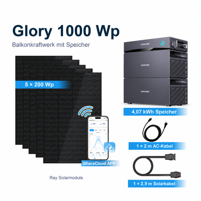 Sunshare Glory 1000 Wp mit 4,07 kWh Speicher – Ohne Halterung