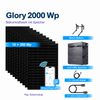 Sunshare Glory 2000 Wp mit 4,07 kWh Speicher – Beton Balkon