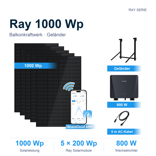 Sunshare Ray 1000 Wp Balkonkraftwerk mit 5 Solarmodulen, 800 W Mikrowechselrichter, 5 m Kabel und Geländerhalterungen