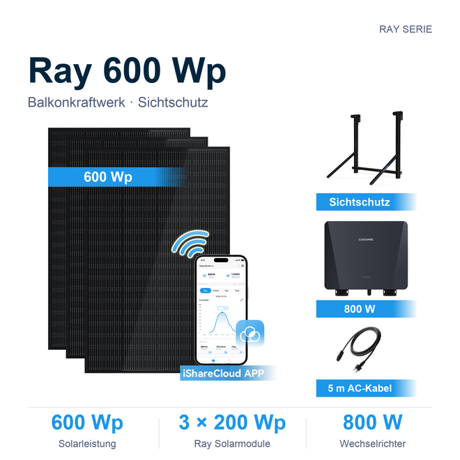 Sunshare Ray 600 Wp Balkonkraftwerk mit 3 Solarmodulen, 800 W Mikrowechselrichter, 5 m Kabel und Halterungen für Sichtschutz