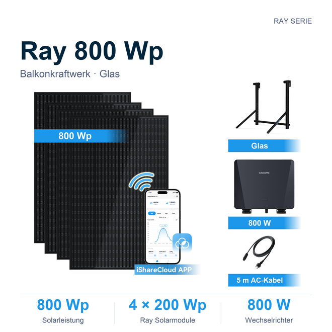 Sunshare Ray 800 Wp Balkonkraftwerk mit 4 Solarmodulen, 800 W Mikrowechselrichter, 5 m Kabel und Glashalterungen