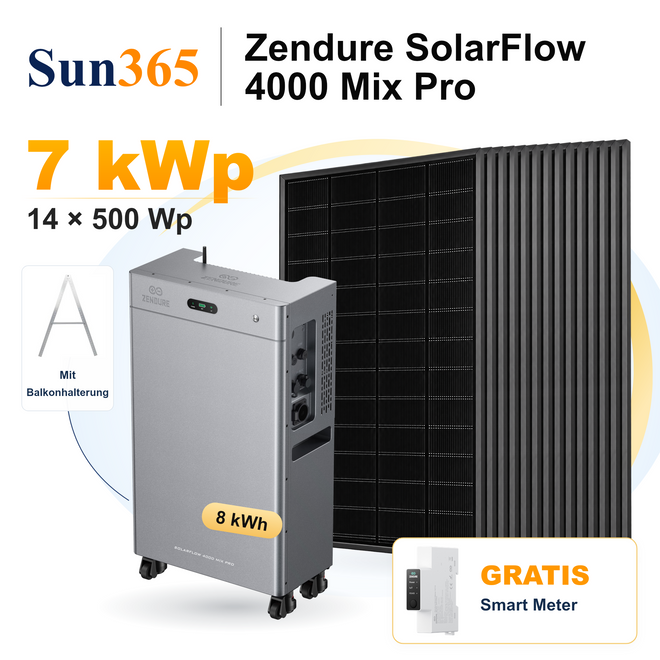 Sun365 7 kWp PV-Set mit Balkonhalterung: 14 × 500 Wp, 1 × SolarFlow 4000 Mix Pro mit 8 kWh und gratis Smart Meter.