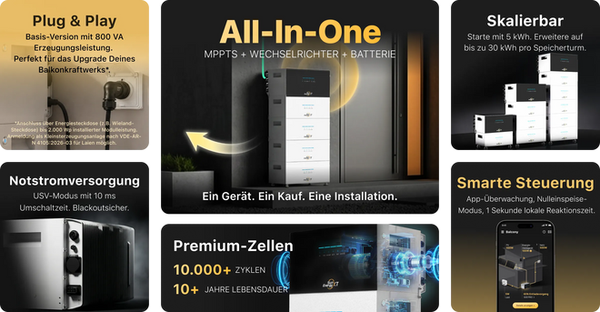 SunEnergyXT 500 – 4,8 kWh Speicherkapazität