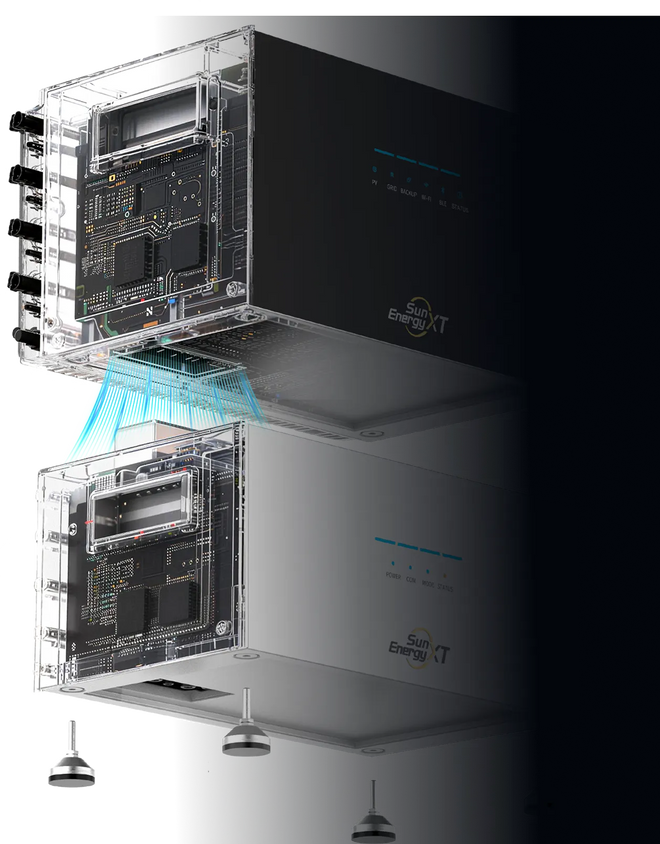 SunEnergyXT 500 – Netzeinspeisung und Backup