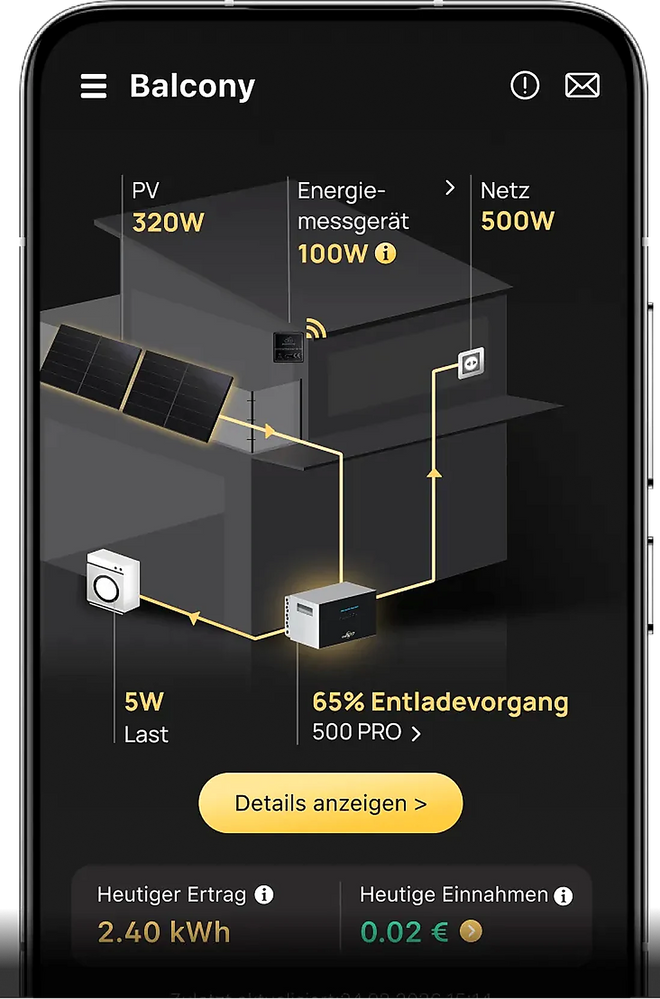 SunEnergyXT 500 PRO – Installation