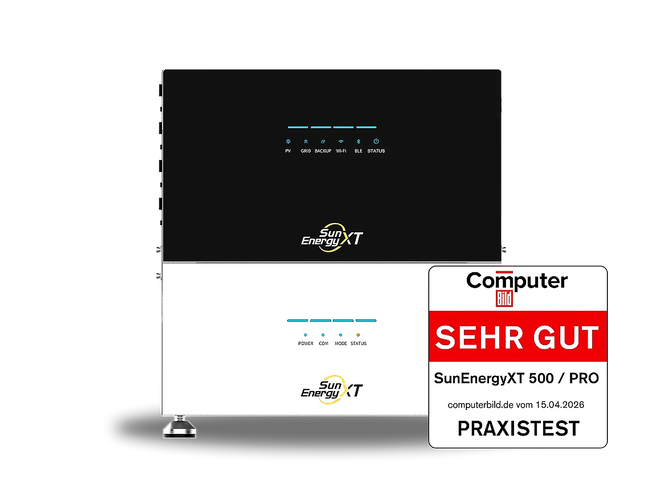 SunEnergyXT 500 PRO – 2.400 W Leistung