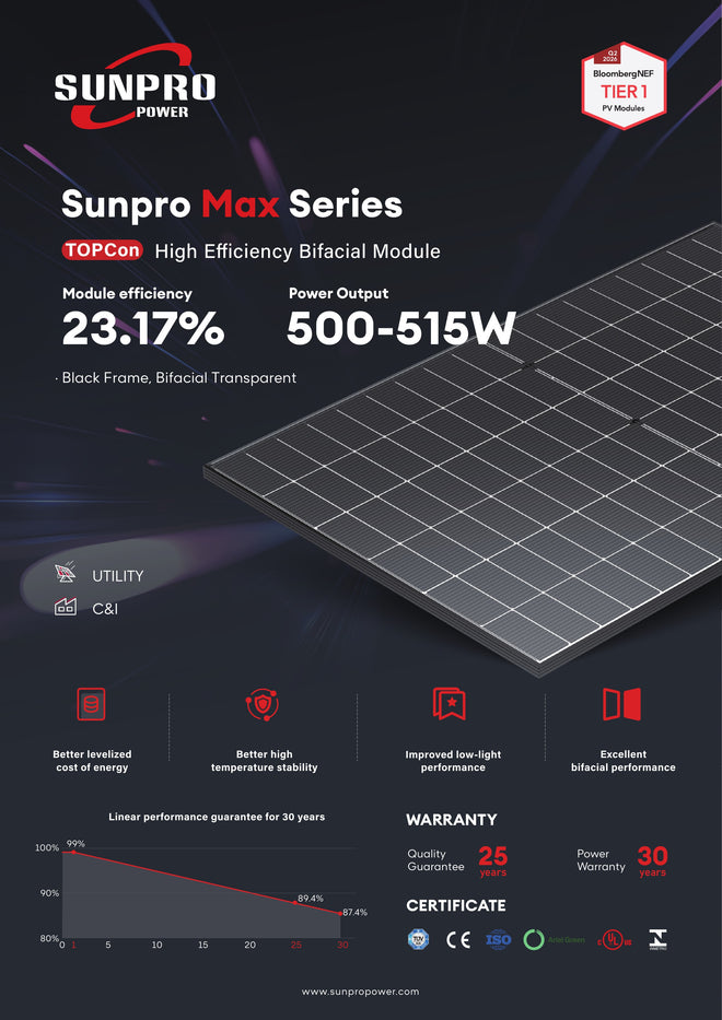 Sunpro SPDG500-N108R12 – Datenblatt Seite 1: Sunpro Max Series, TOPCon Bifazial, Garantie, Zertifikate