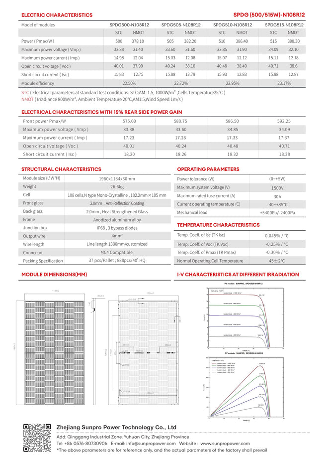 Sunpro SPDG500-N108R12 – Datenblatt Seite 2: Elektrische Daten, Mechanik, Abmessungen, Kennlinien
