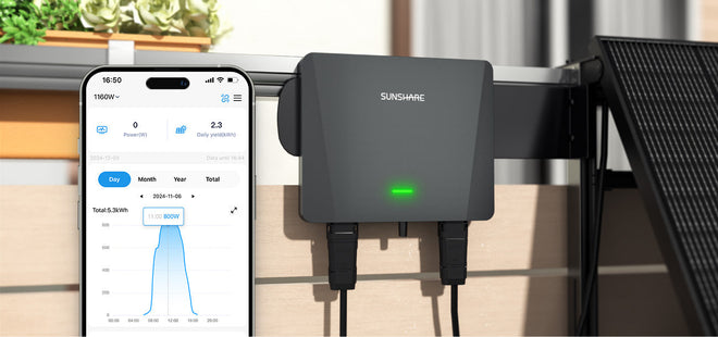 Sunshare Mikro-Wechselrichter 800W App Live-Monitoring am Balkon montiert