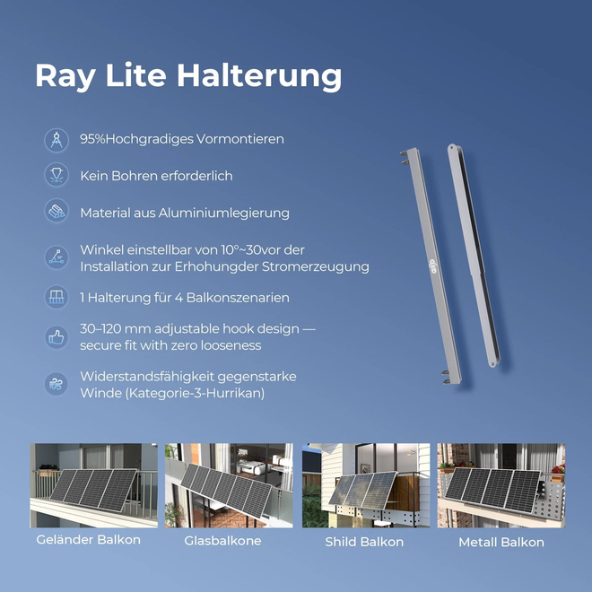 Sunshare RayLite Halterung – 95% vormontiert, kein Bohren erforderlich