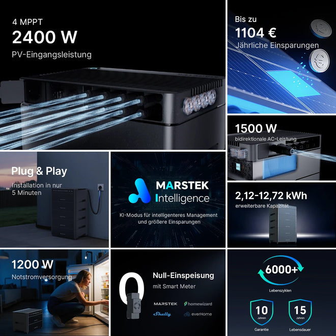Marstek Venus A – Erweiterbare Kapazität 2,12–12,72 kWh